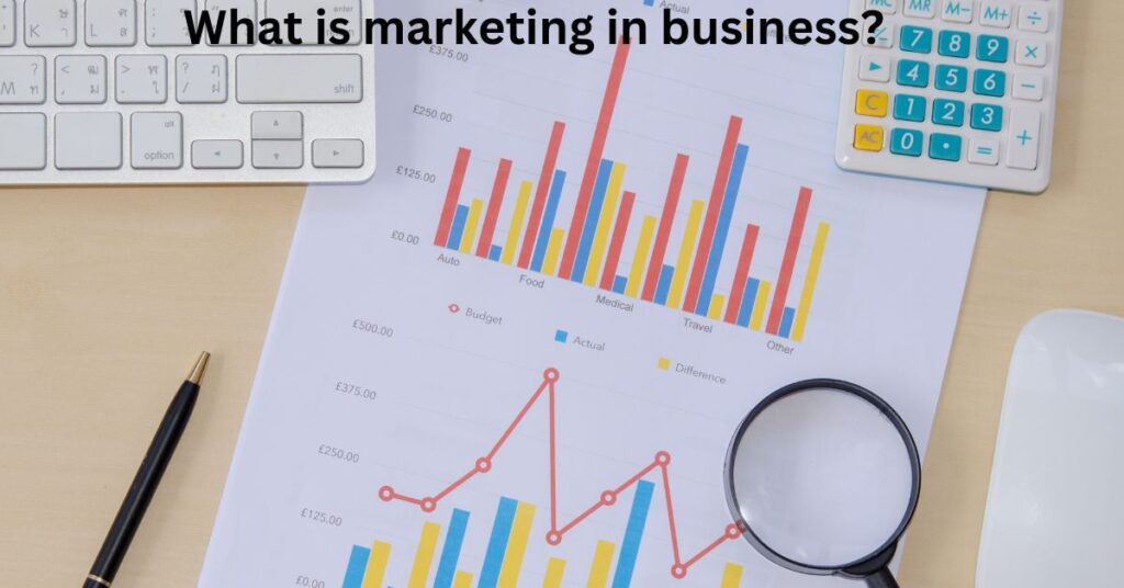 What is marketing in business?