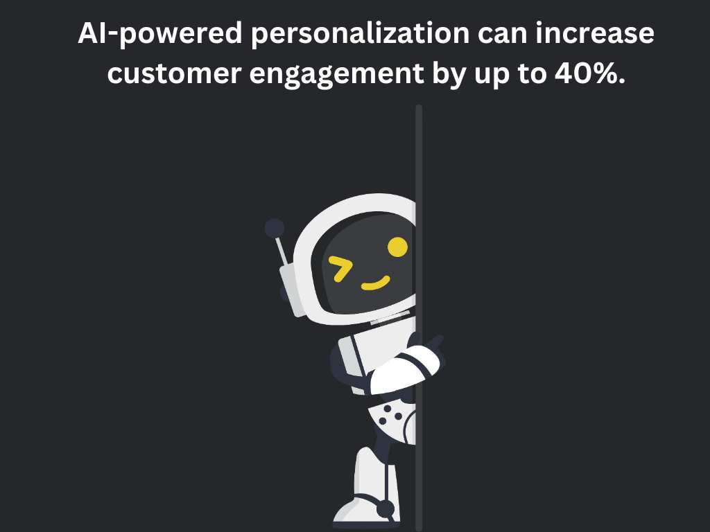 AI and personalization in content marketing the future 