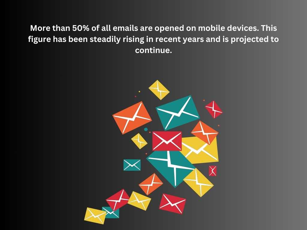 Mobile friendly emails for succed in your mobile markeitng campaigns