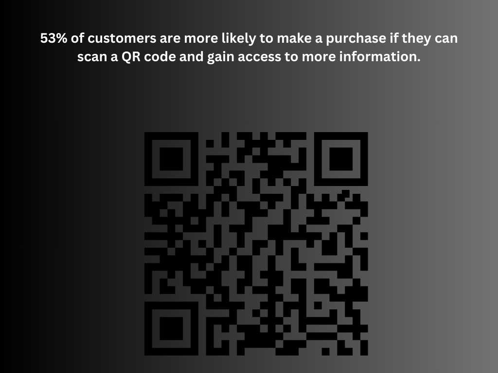QR codes for your business information and payments 