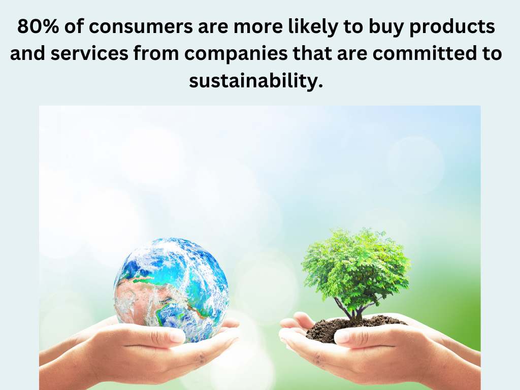 Sustainability and ESG content in content marketing 