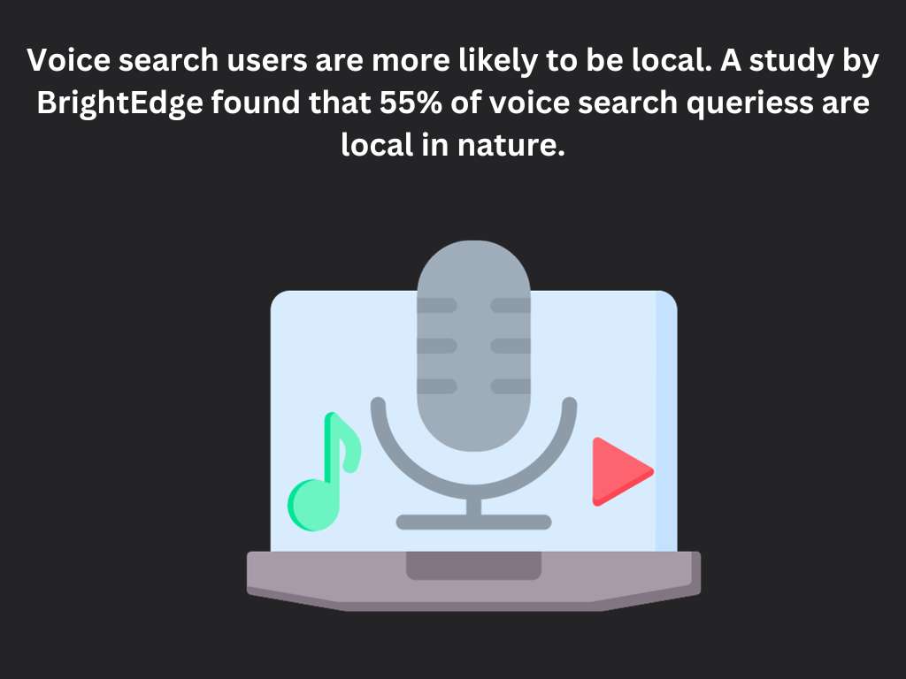 increase of voice search in the future of content marketing 