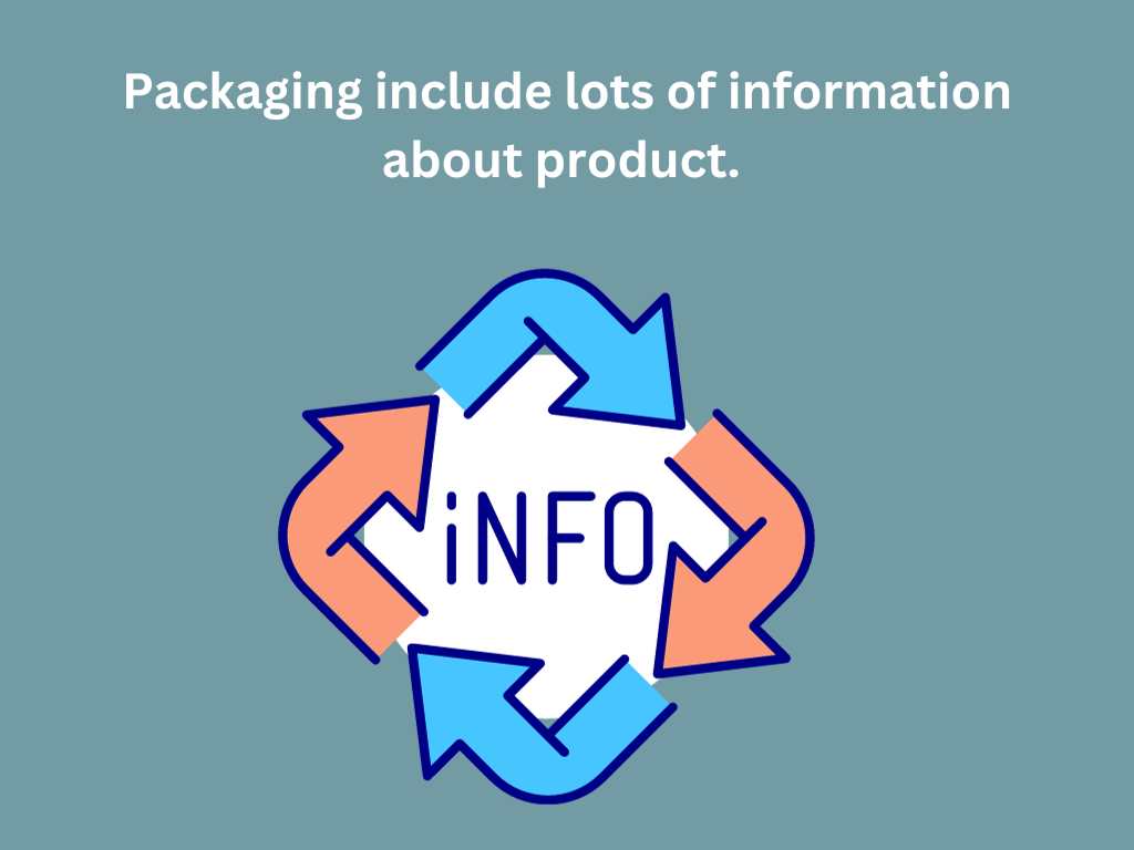 good packaging provides the information about the product 