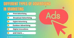 Exploring Different Types of Advertising in Marketing